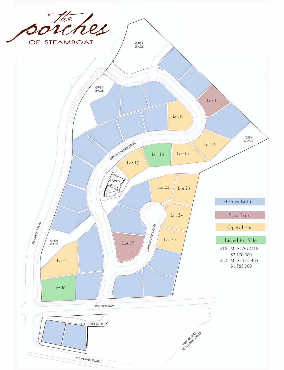 site map new